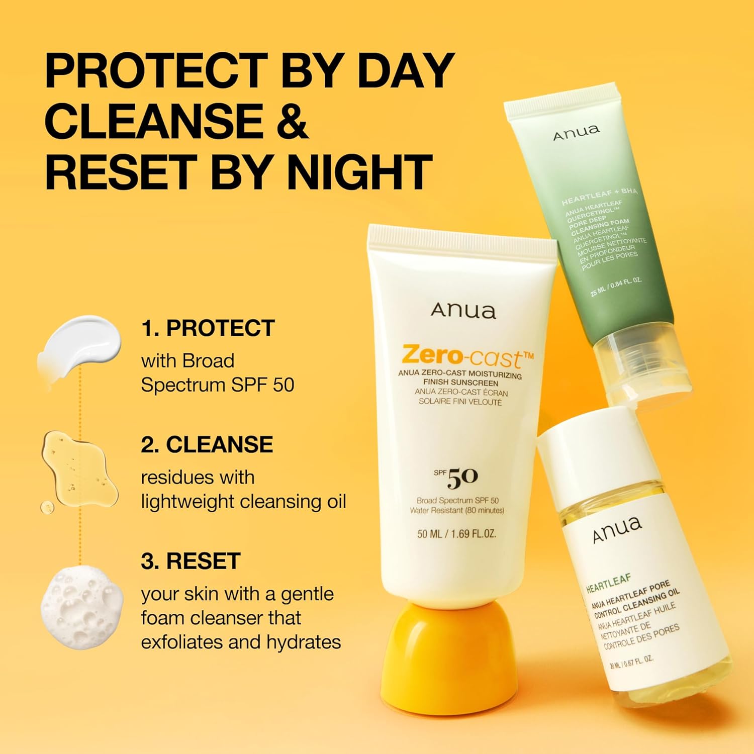 Anua Sun-Ready Travel Kit, Zero-Cast Sunscreen & Cleansing oil & Face Wash. Korean Sunscreen with Mini Size Double Cleansing routine ,Korean Skincare Set